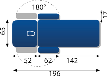 Dimensions de la table